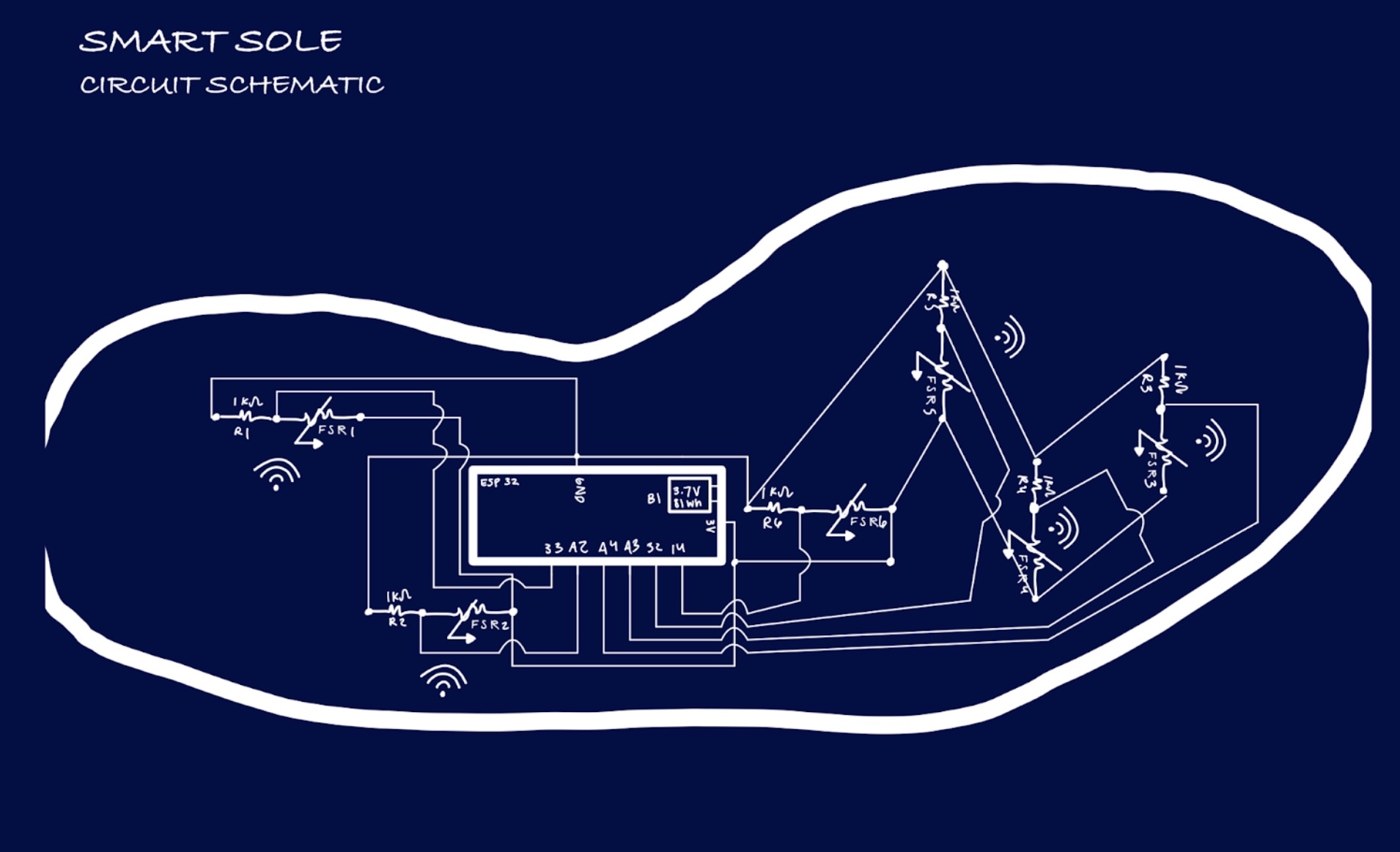 Final Schematic